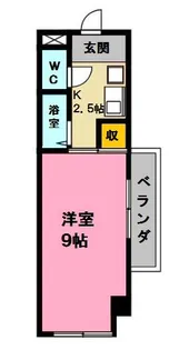 スカイレジデンス【7階】の間取り