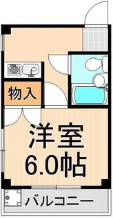 ストーク千住【2階】の間取り