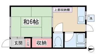 つかさ荘【1階】の間取り