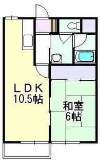 シュパーブハウスB棟【2階】の間取り