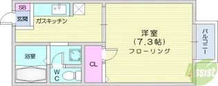グリーンメイル【1階】の間取り