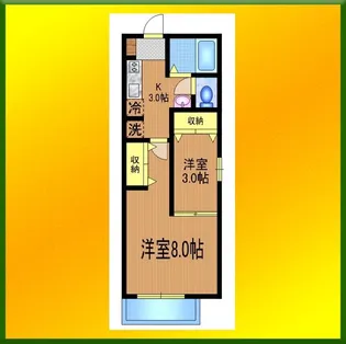 メゾンドELLEIII【2階】の間取り