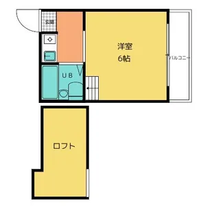 ラフィーネ千里丘【3階】の間取り