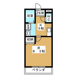 シンシャルム【2階】の間取り