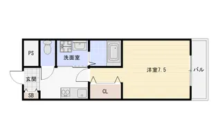 大阪府大阪市東住吉区田辺6【マンション】の間取り