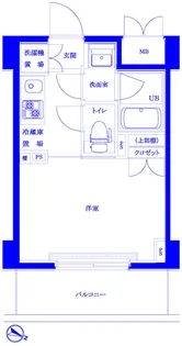 ルーブル新川崎【7階】の間取り