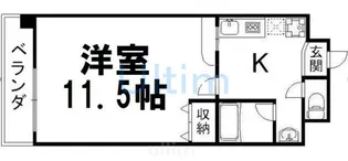 MILLENNIA IKU【2階】の間取り