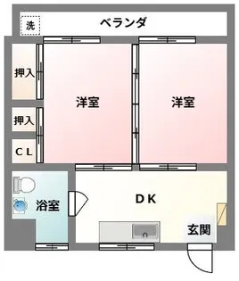 高良ハイツ【2階】の間取り