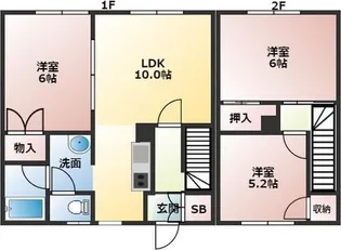 タウンハウス森Bの間取り