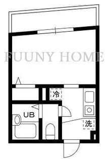 DEAR ECLASS EBISU【1階】の間取り
