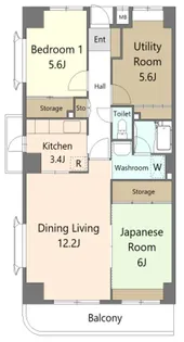 フローリット梅島【3階】の間取り
