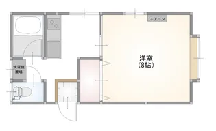 コーポサンライズ【2階】の間取り