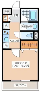 代沢ヒルズ【2階】の間取り