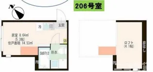 ハーモニーテラス中台【2階】の間取り