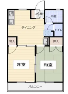 グリーンハイツ【1階】の間取り