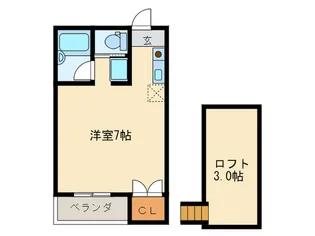 KOTOIII【2階】の間取り