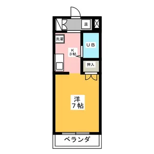 下地ハイツ【1階】の間取り
