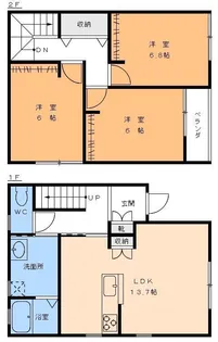 キャトルセゾン道後の間取り