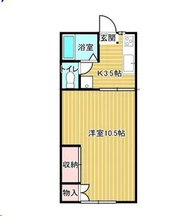 田村ハイツA棟【1階】の間取り