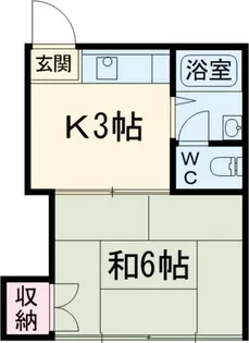 大野コーポ【1階】の間取り