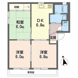 バリュージュ雄郡 A棟【1階】の間取り