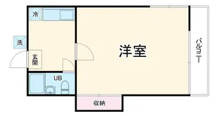 田辺ハイツ【2階】の間取り