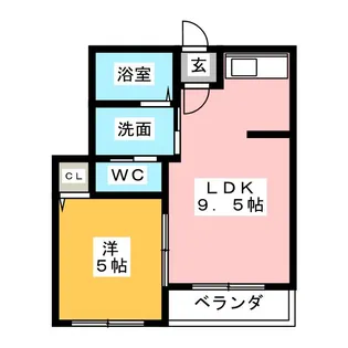 ドゥリケル【1階】の間取り