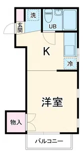 ストークジュネス【1階】の間取り
