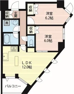 エスティメゾン北新宿【2階】の間取り
