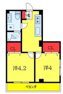 さつきビル【2階】の間取り