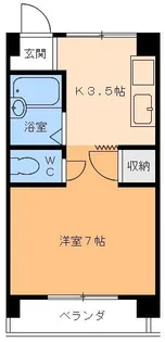 中島ビル【3階】の間取り