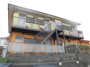 コーポ糠信【2階】の外観