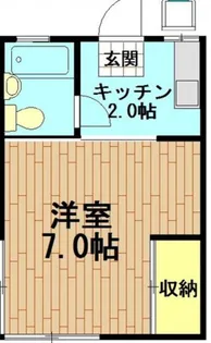 コーポ安田【1階】の間取り