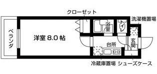 エムエムエス イースト【2階】の間取り