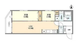 パルムクレスト武蔵小山 サウス棟【2階】の間取り