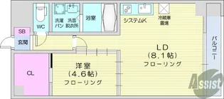ヴィアーレ木ノ下二丁目【6階】の間取り