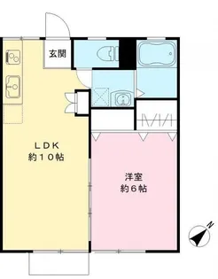 1LDKの間取り画像