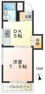 川口コーポ【3階】の間取り