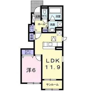 リバーカントリー【1階】の間取り