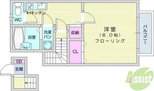 ART弥生町ヒルズ【2階】の間取り