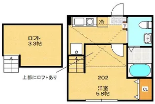 シティハイツ小金井【2階】の間取り