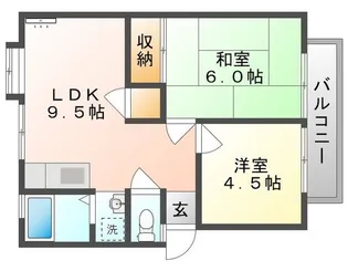 ハイツ鳥越 B【2階】の間取り
