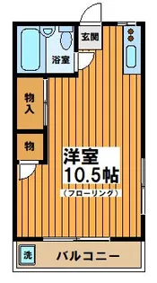 海野ハイツ【2階】の間取り