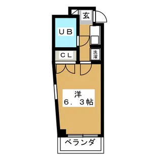 ルネッサ綱島【2階】の間取り