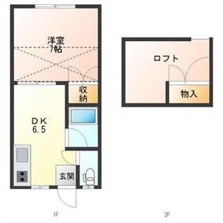ハイムアルバトロス【2階】の間取り