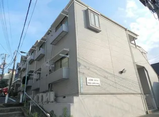 上目黒スポット【2階】の外観