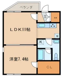 桜ガーデン【2階】の間取り