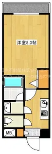 BUENA川端町4丁目壱番館【8階】の間取り