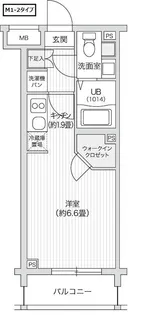 レジディア笹塚II【1階】の間取り