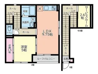 ベル・ロセアン【2階】の間取り